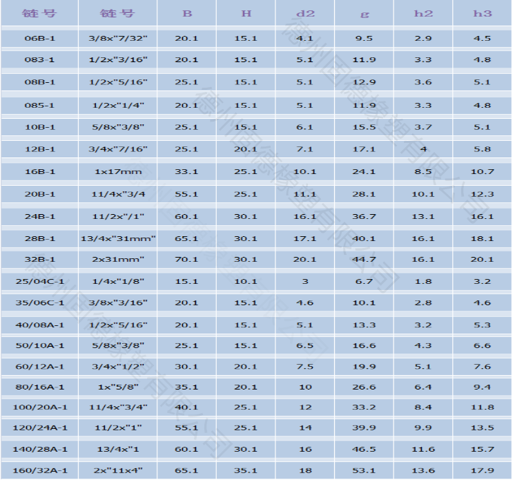 寰俊鍥劇墖_20190528150915.png